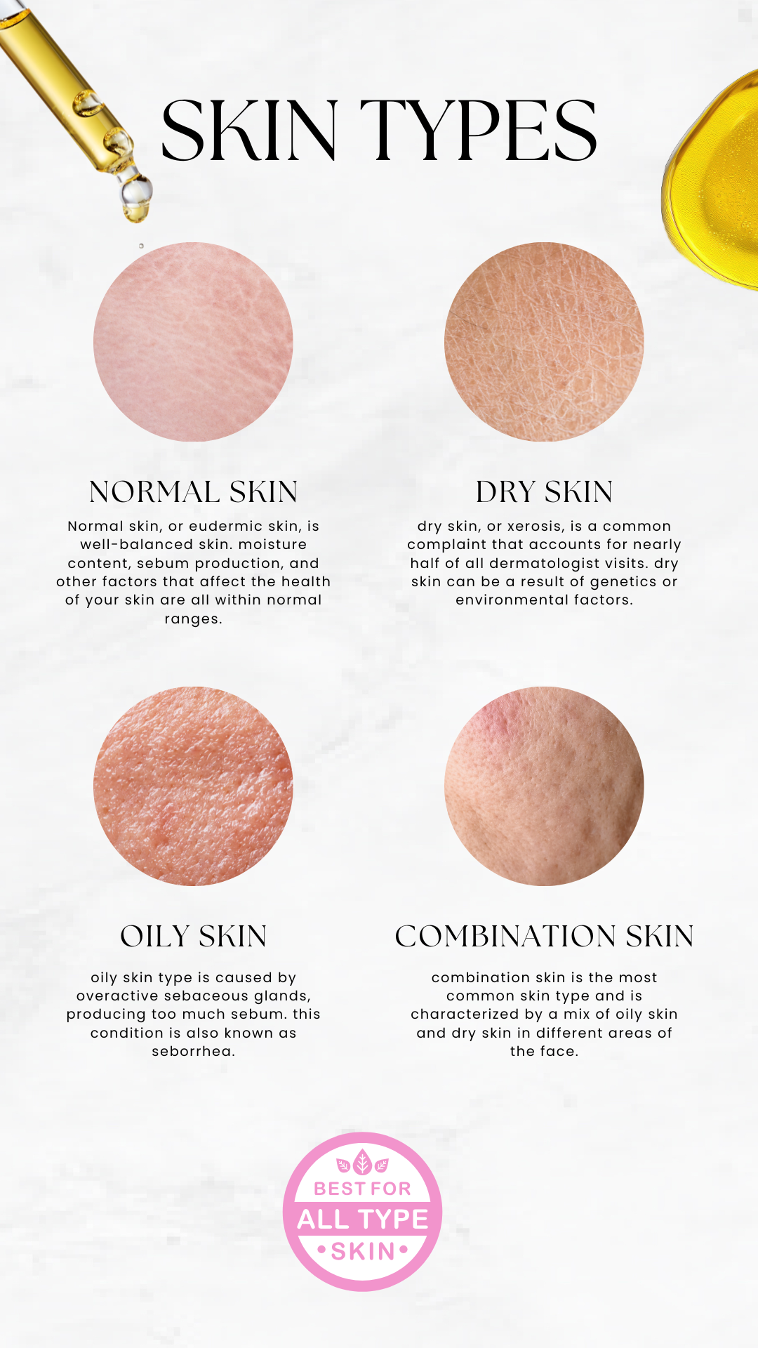 Revitalizing Body Oil